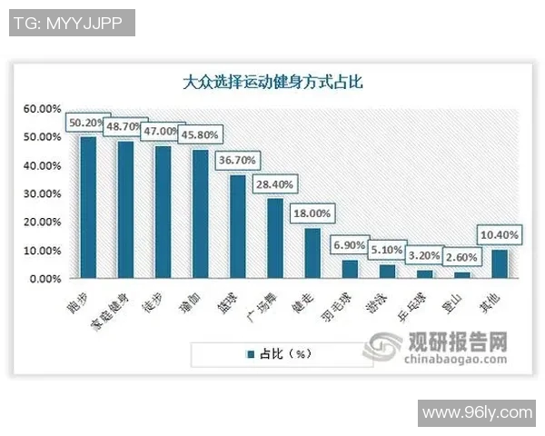 羽毛球战术揭秘：深入广州羽毛球队的训练与比赛策略分析