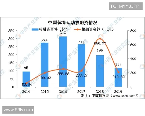 西安极限运动队状态对比深度解析与未来发展趋势探讨